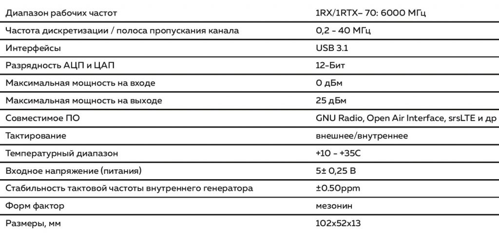 SDRUSB_S6.jpg SDRUSB_S6.jpg